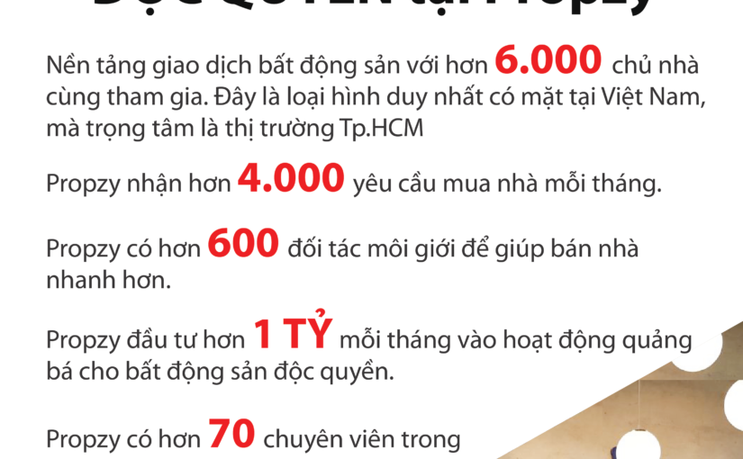 Bạn muốn bán bất động sản – Đây là giải pháp mang lại kết quả tốt nhất cho bạn