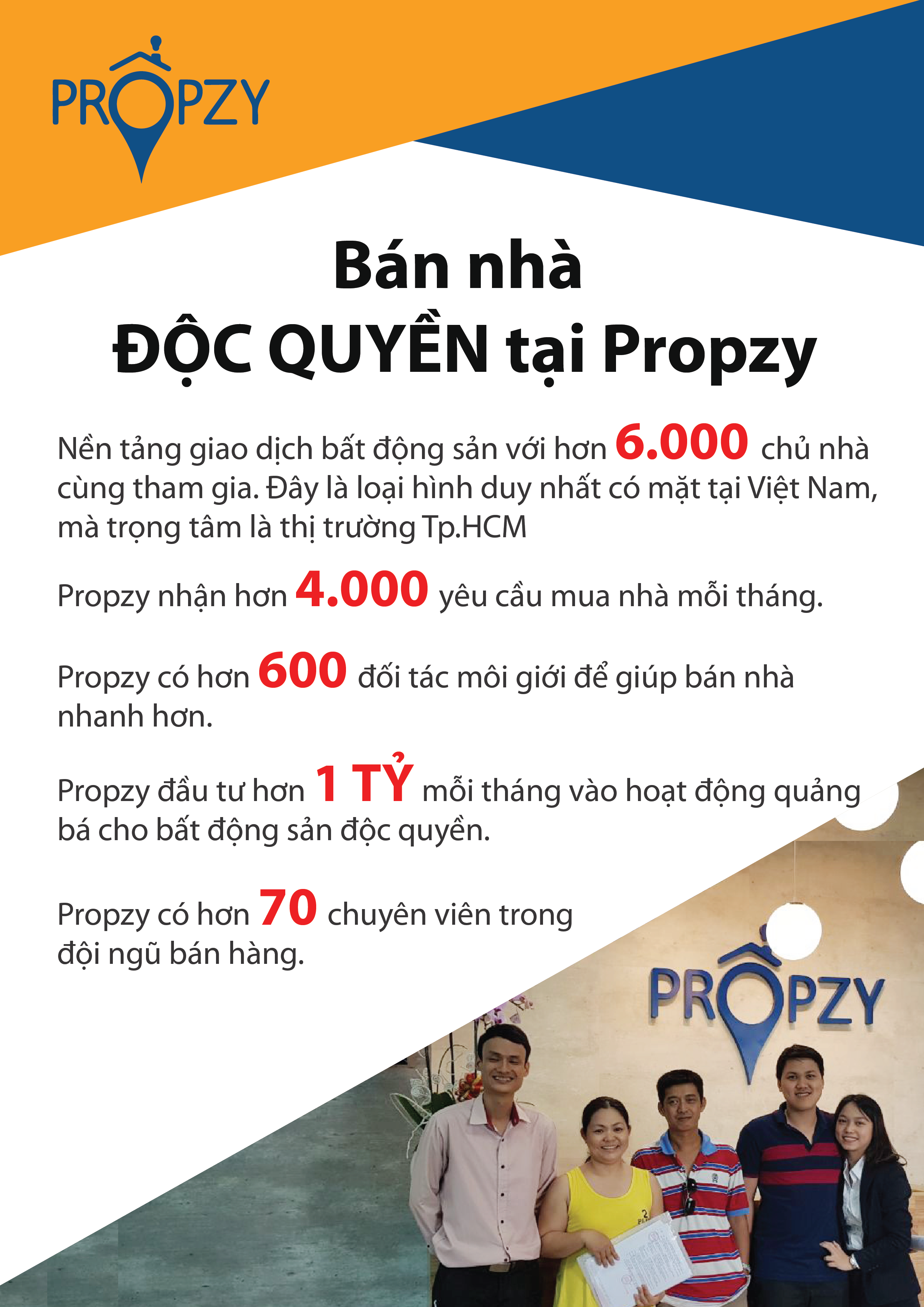 Bạn muốn bán bất động sản – Đây là giải pháp mang lại kết quả tốt nhất cho bạn - Hình 1