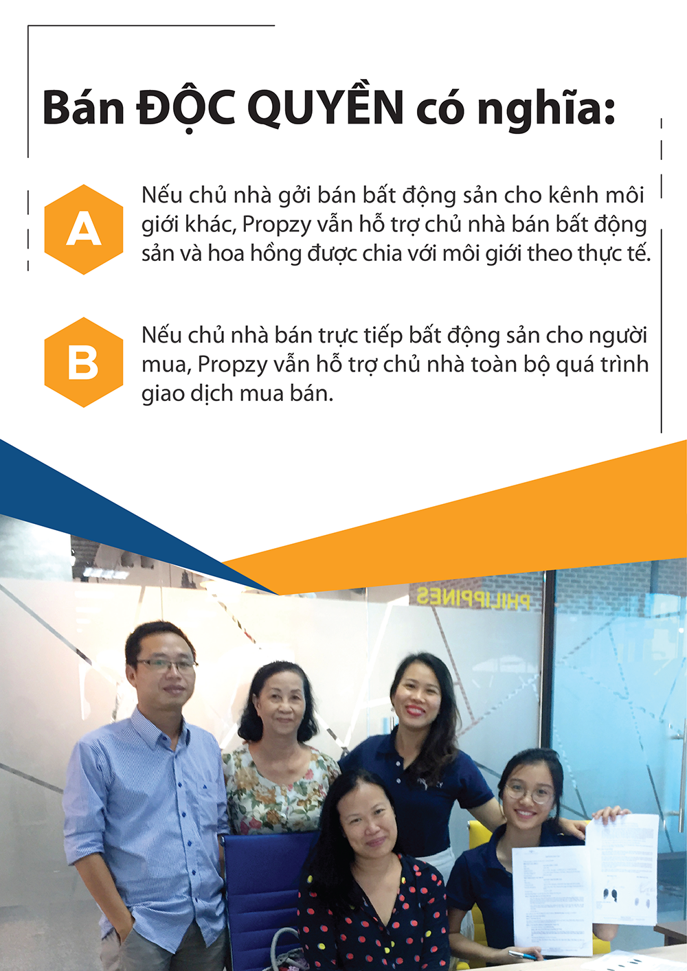 Bạn muốn bán bất động sản – Đây là giải pháp mang lại kết quả tốt nhất cho bạn - Hình 4