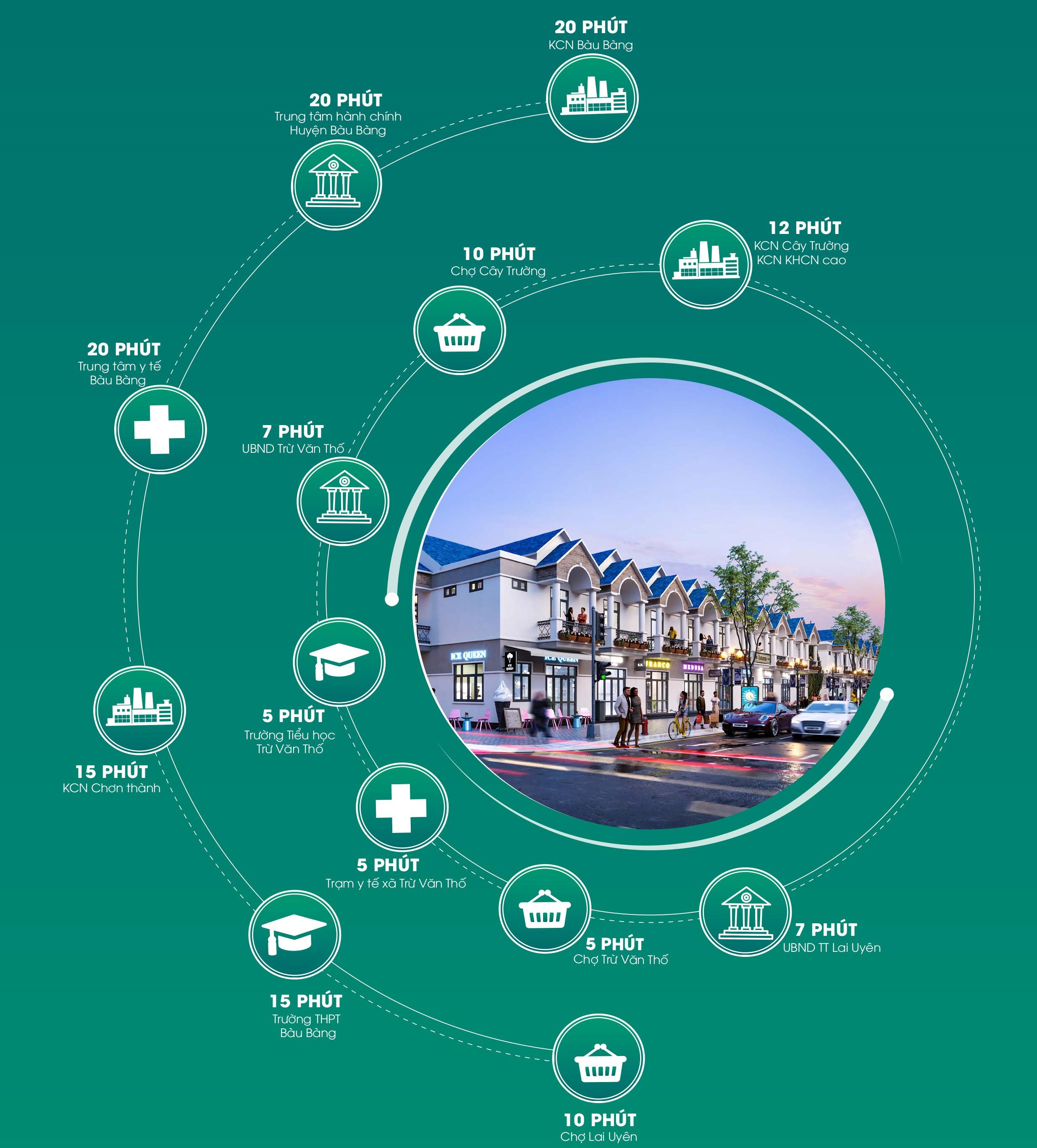 Dễ dàng kết nối đến các khu vực lân cận