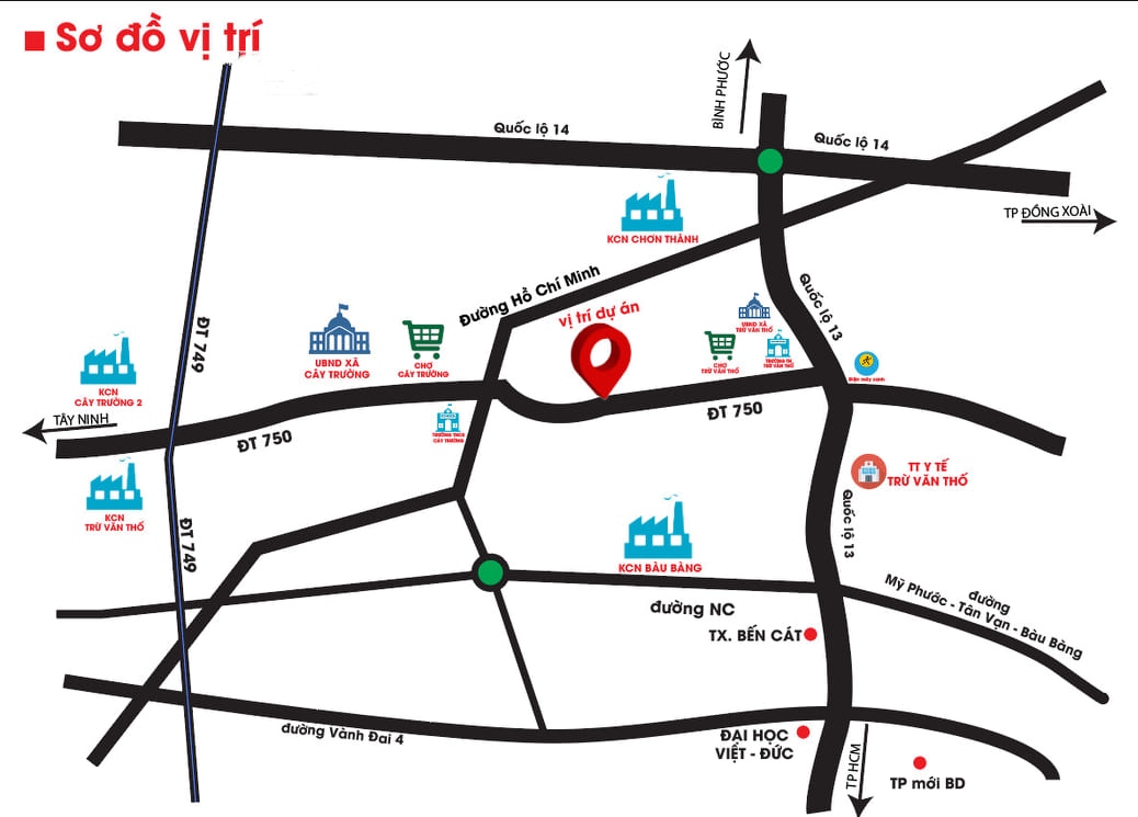 Vị trí chiến lược của New Land