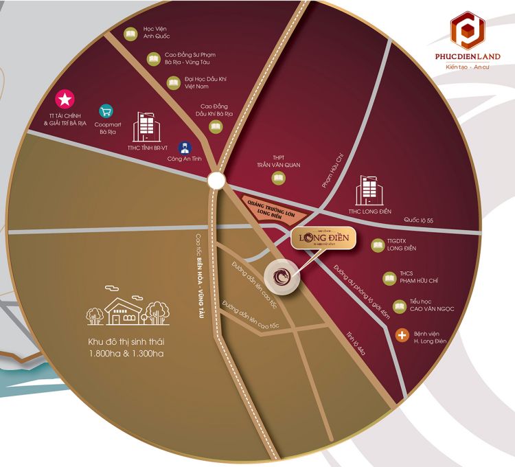 Tiện ích ngoại khu dự án Khu dân cư Long Điền Bà Rịa 