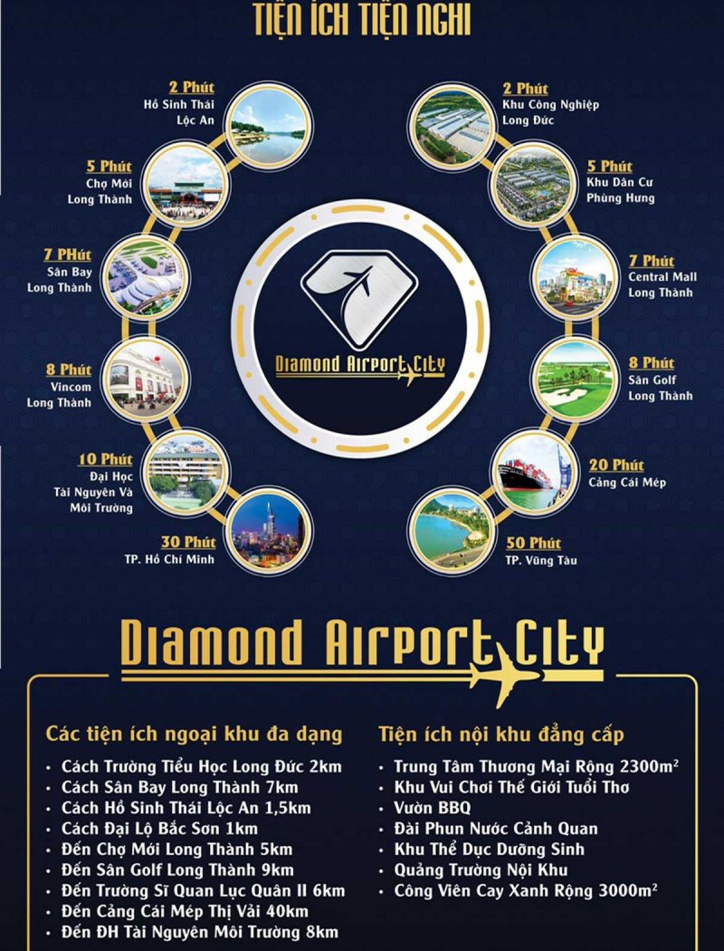 Tiện ích dự án Diamond Airport City Long Thành