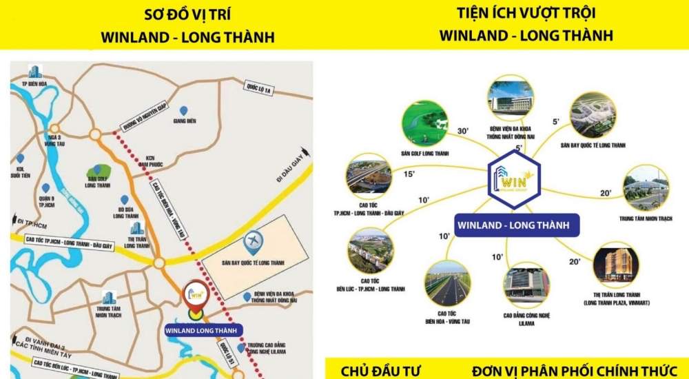 Vị trí dự án Winland Long Thành