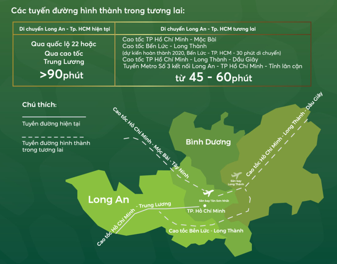 Vị trí dự án shophouse Imperia Grand Plaza.