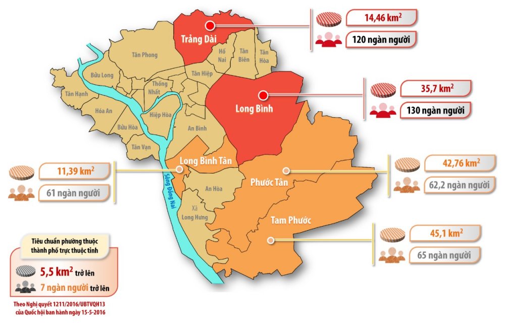 Dự án đất nền PNR Estella liên kề KCN Sông Mây