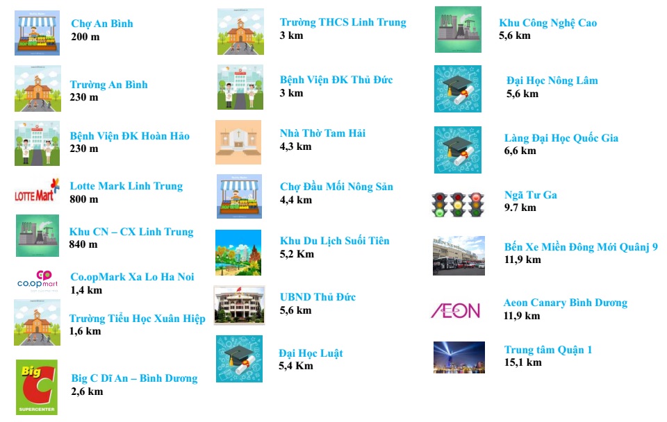 Tiện ích căn hộ An Dân Residence