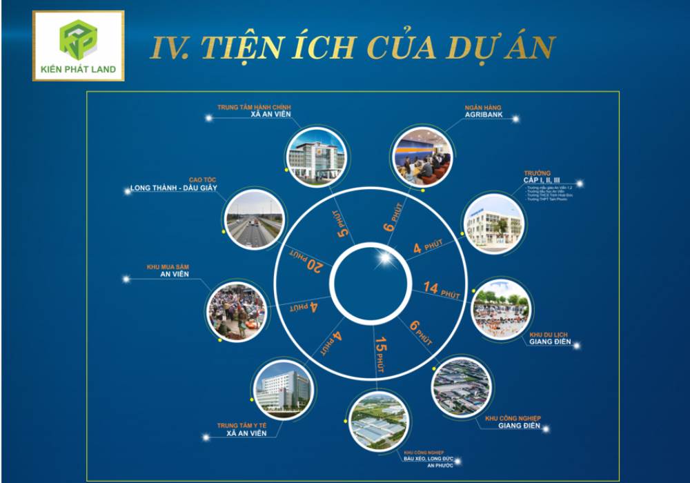 Tiện ích dự án An Viễn Kiến Phát