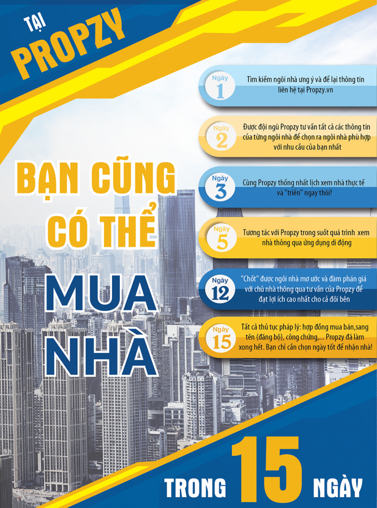 Giải pháp giao dịch cho thị trường bất động sản VN ở Propzy hoàn hảo đến thế nào - Hình 5