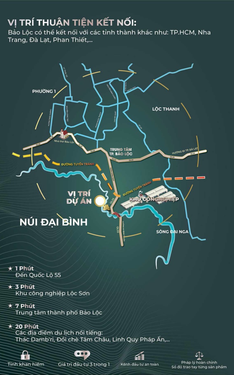 Vị trí dự án Fog Garden Bảo Lộc