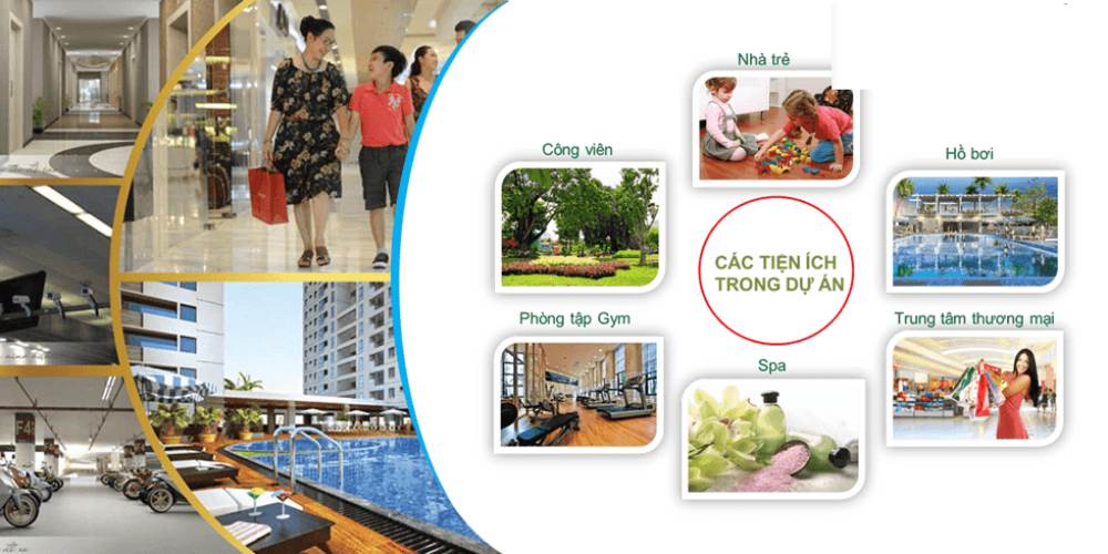 Vị trí nội khu dự án An Hạ Garden Bình Chánh