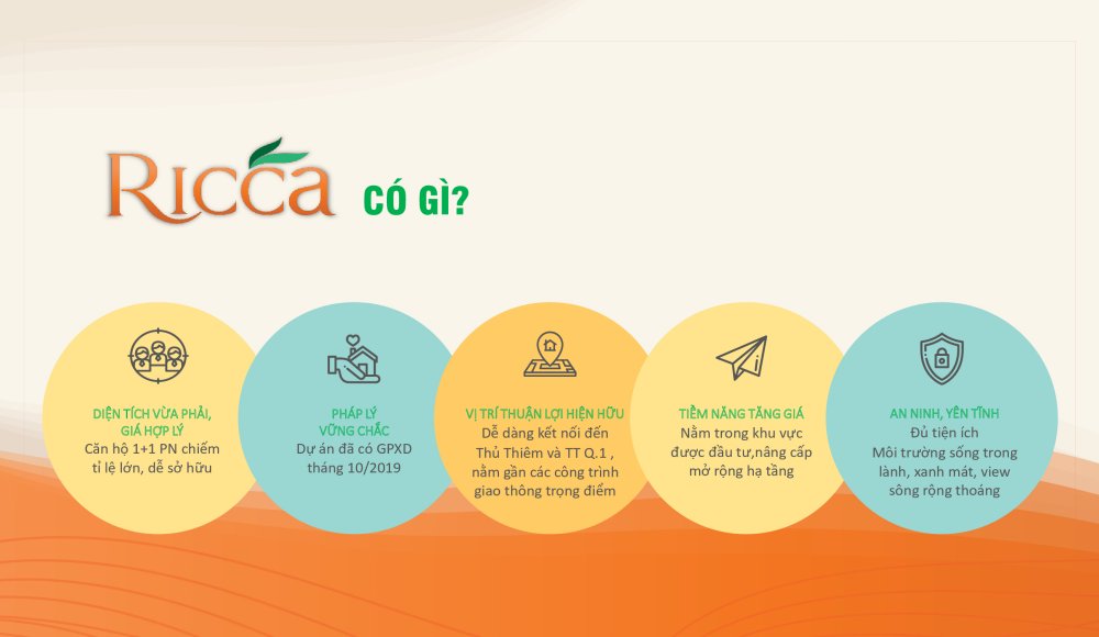 Căn hộ chung cư Ricca Quận 9 có những gì?