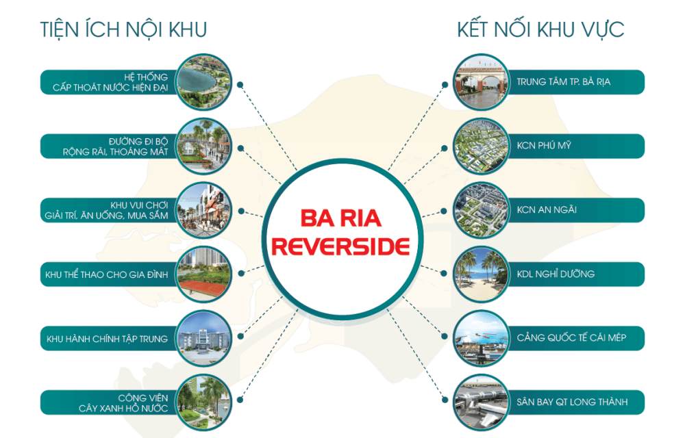 Tiện ích dự án Bà Rịa Riverside