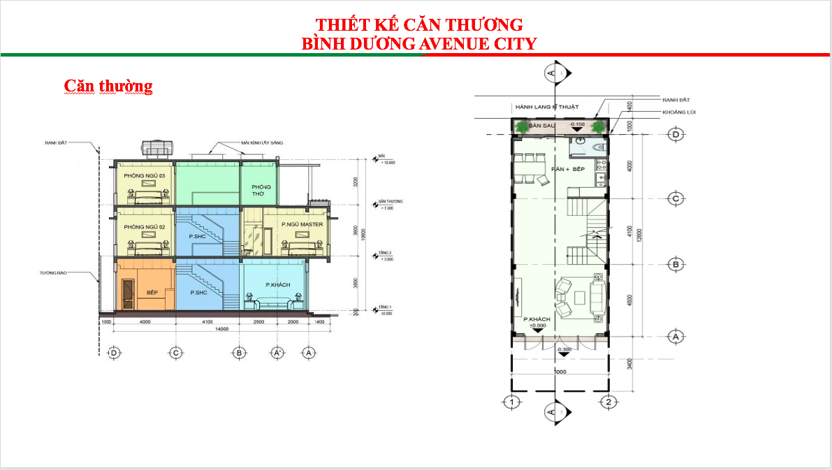 Thiết kế căn thường