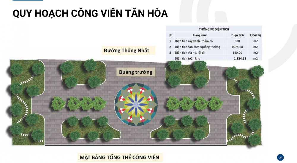 Quy hoạch công viên Tân Hoà