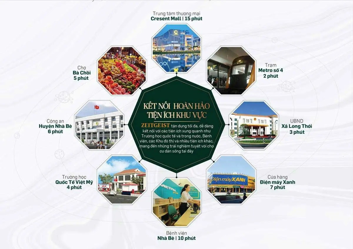 Tiện ích ngoại khu dự án Zeitgeist Nhà Bè