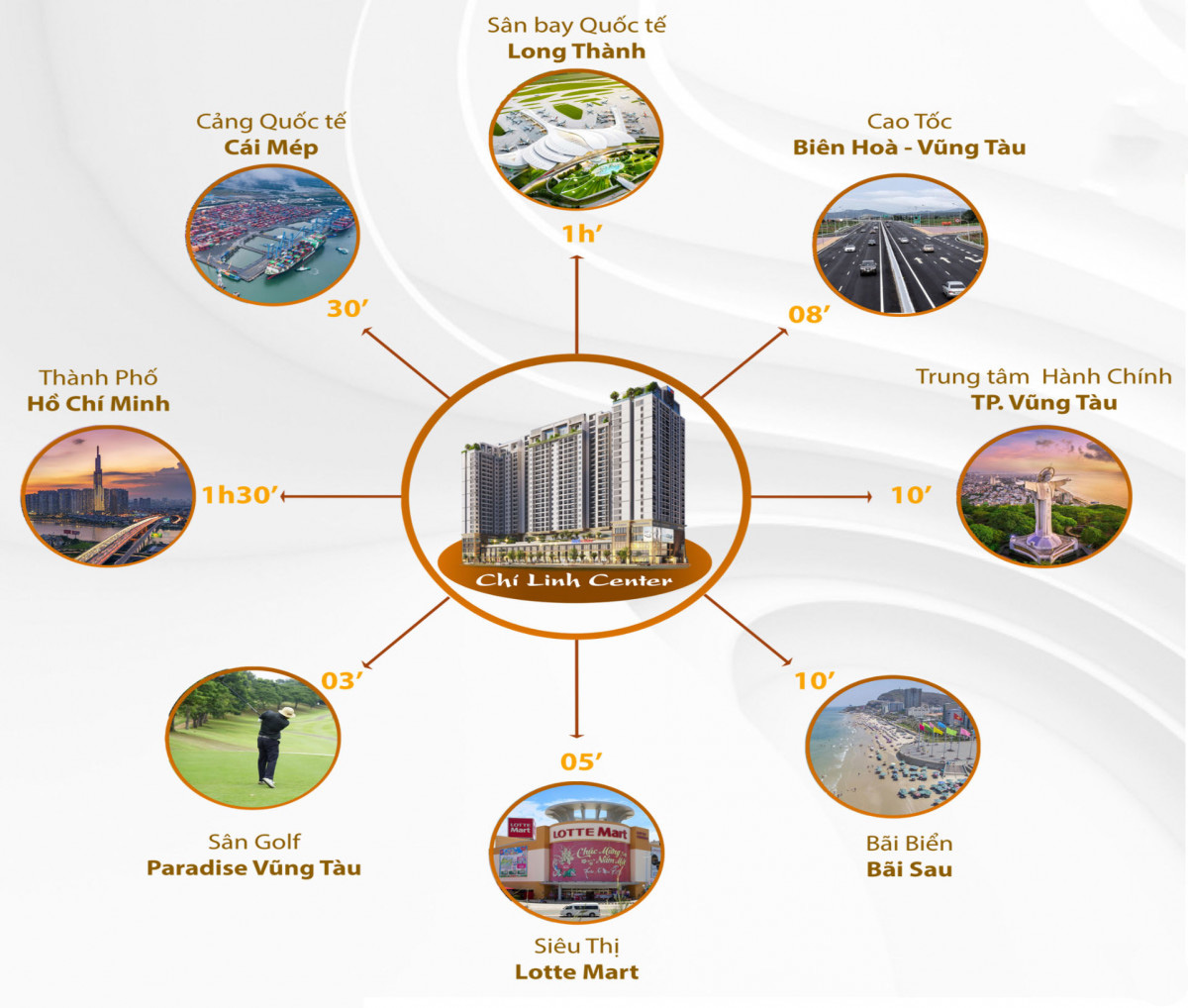 Tiện ích liên kết vùng dự án Chí Linh Center