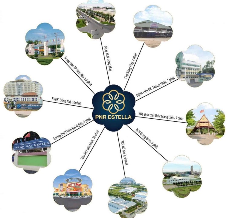 Tiện ích kết nối dự án PNR Estella