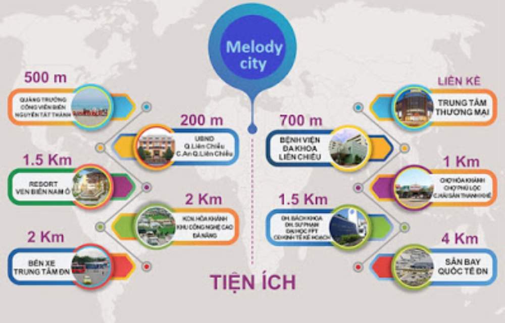 Tiện ích dự án nhà phố Melody City Đà Nẵng