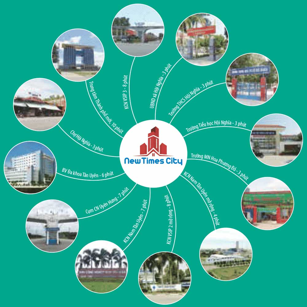 Tiện ích dự án New Times City