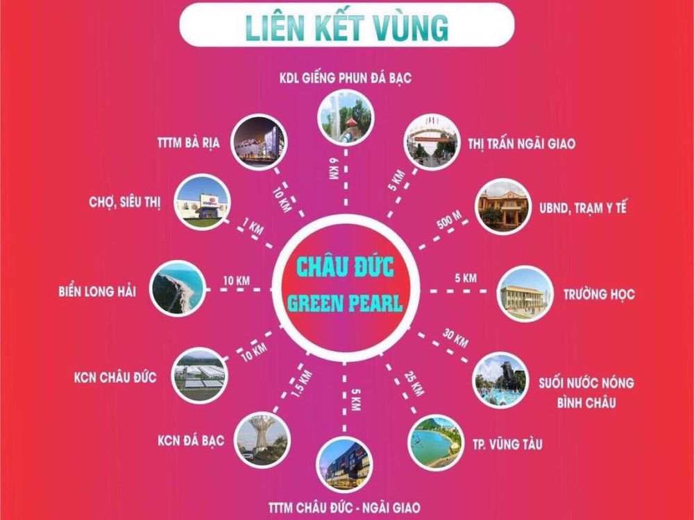 Tiện ích dự án đất nền Châu Đức Green Pearl Bà Rịa