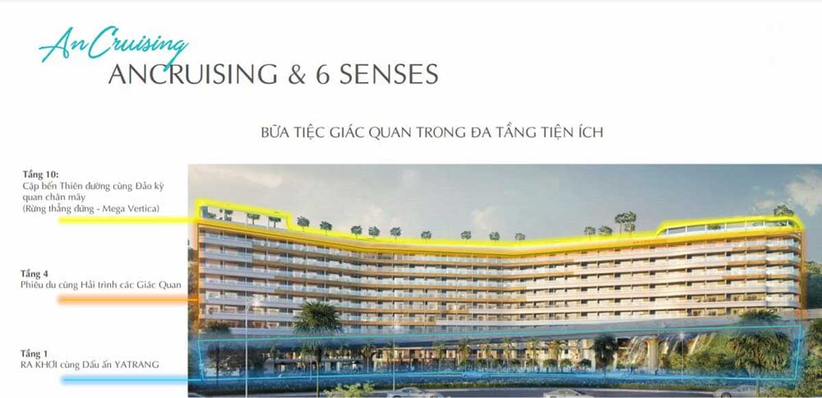 Thiết kế mặt bằng các tầng tại Khu căn hộ AnCruising Nha Trang