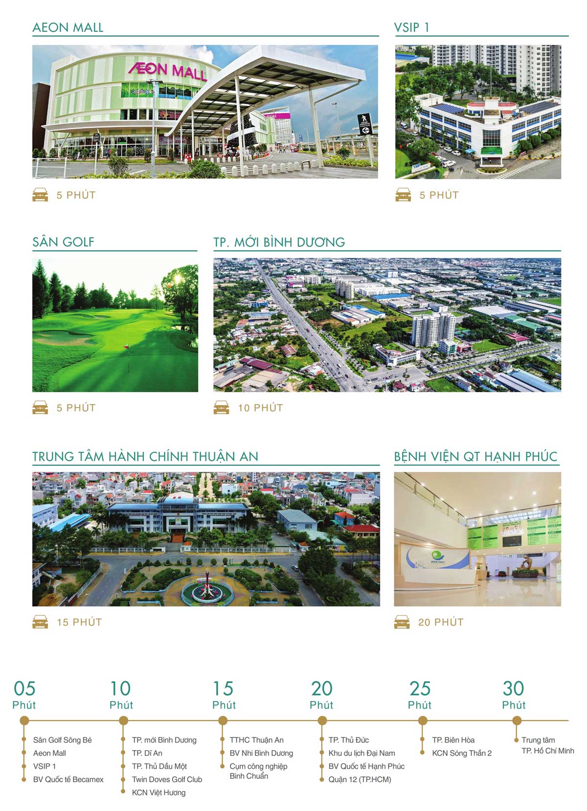 Tiện ích ngoài khu dự án