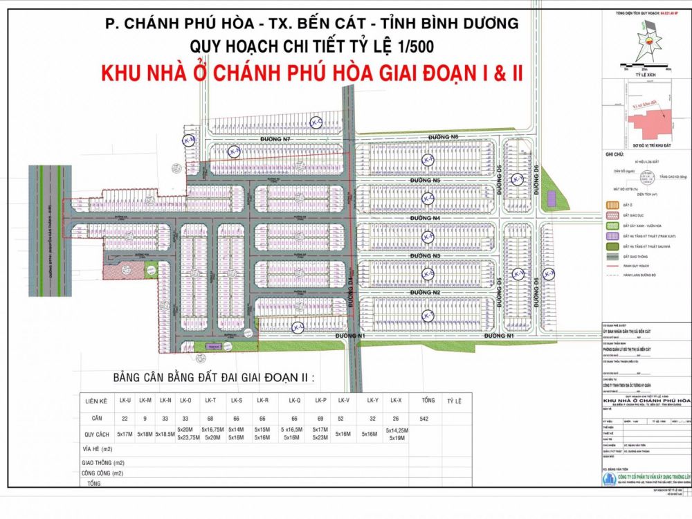 Mặt bằng phân lô dự án đất nền Phú Hoà Residence Bình Dương