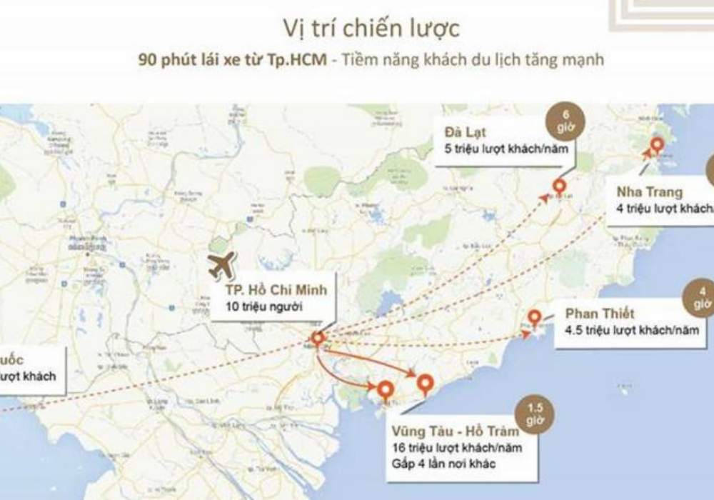 Tiềm năng của dự án Bà Rịa Garden