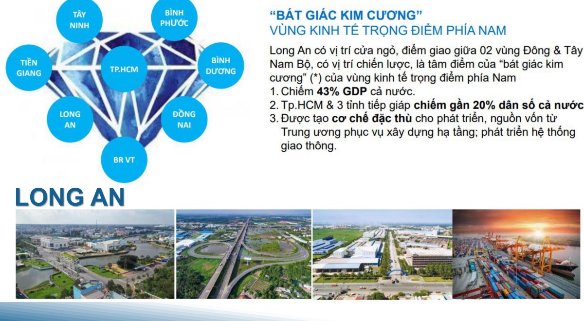 11115759-2-du-an-nha-pho-elite-life-long-an