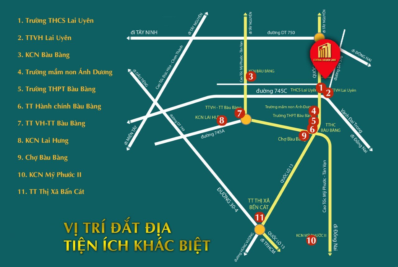 Toạ độ đắc địa dự án Central Golden Land Bàu Bàng sở hữu
