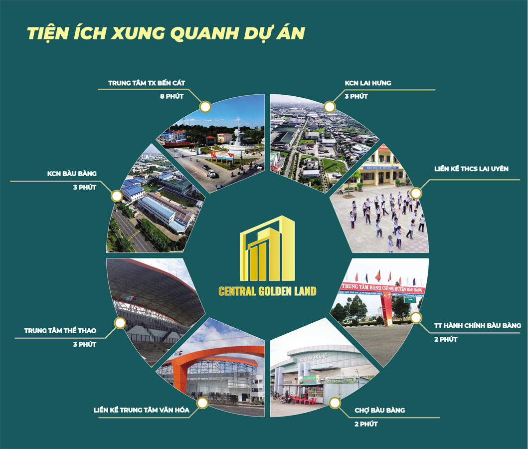 Tiện ích ngoại khu của dự án Central Golden Land