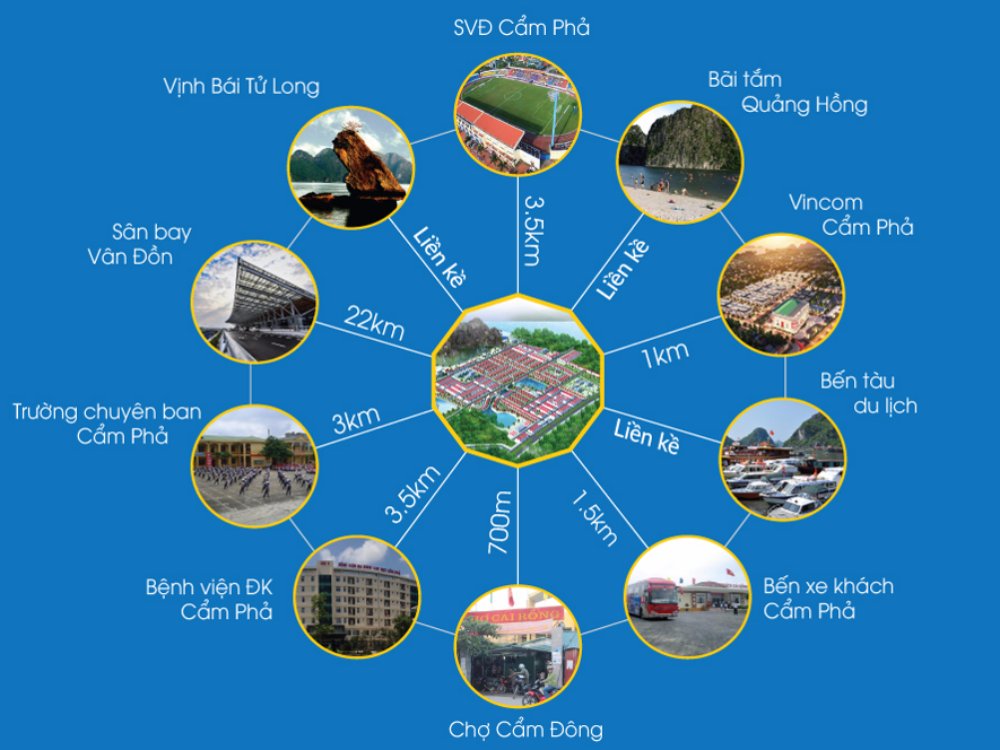 Tiện ích kết nối của dự án Sentosa Bay Cẩm Phả Quảng Ninh