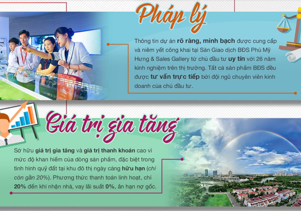 Pháp lý căn hộ The Ascentia minh bạch