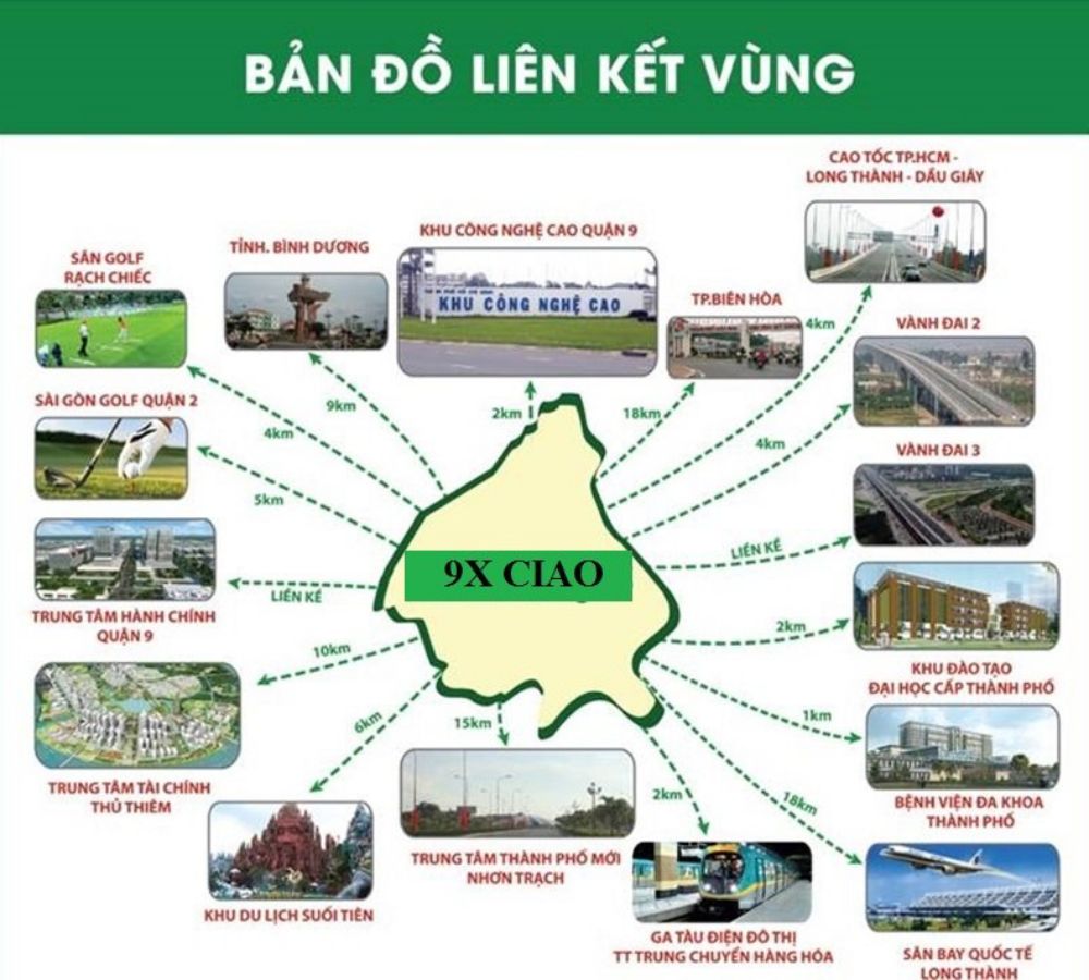 Tiện ích kết nối dự án căn hộ 9x Ciao Bình Dương