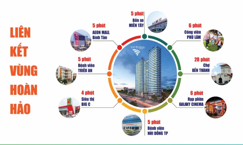 Tiện ích căn hộ Victoria Queen Quận Bình Tân