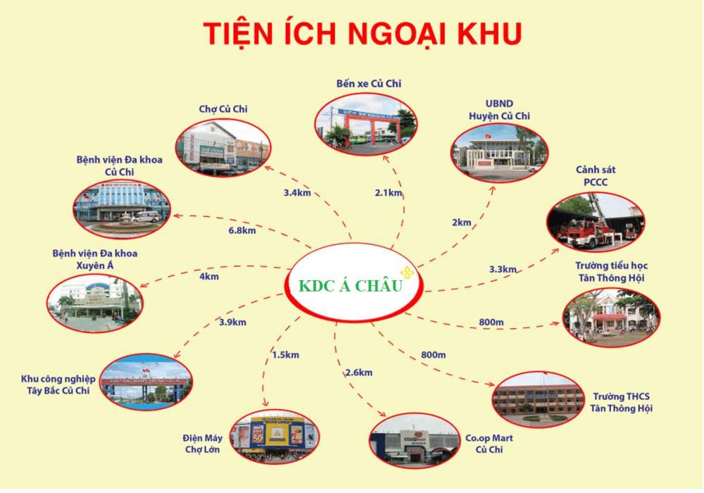 Tiện ích dự án đất nền khu dân cư TVC Củ Chi