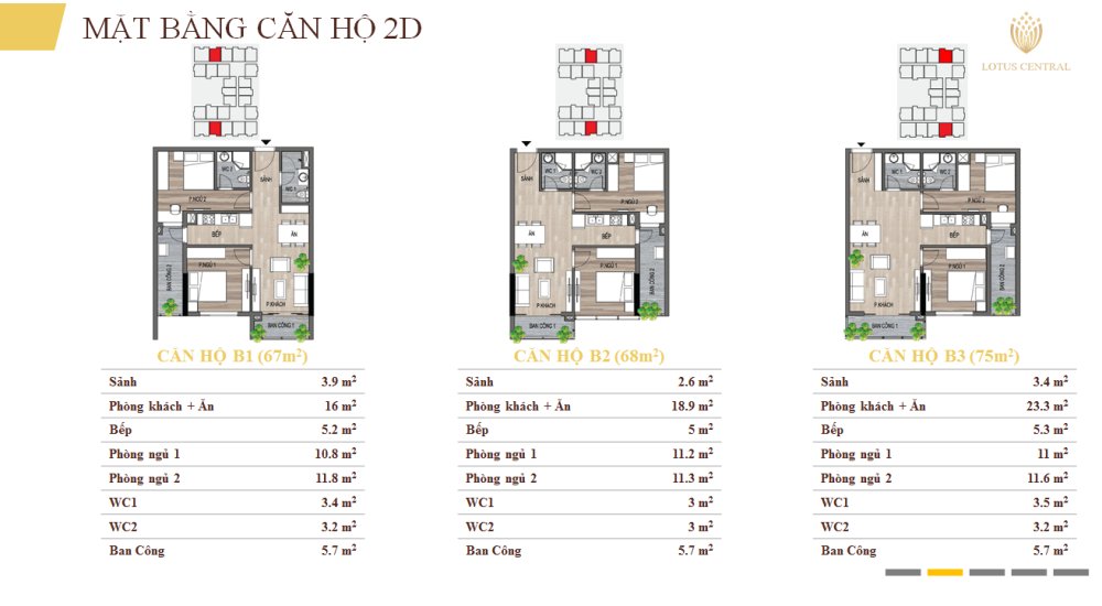 Mặt bằng B1 B2 B3 tại dự án Lotus Central 