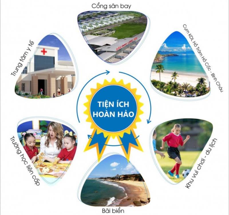 TIện ích dự án Lộc An City Gate Bà Rịa