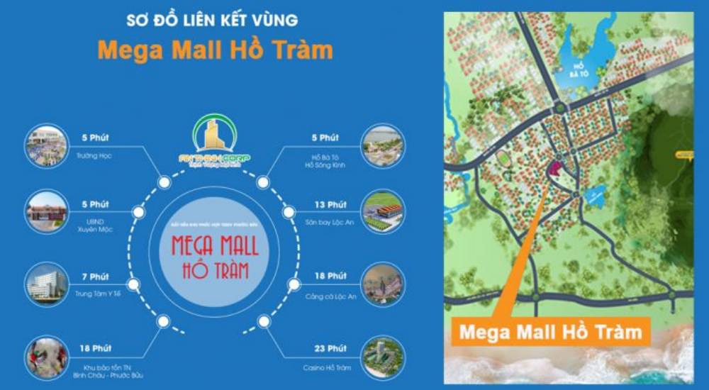 Tiện ích dự án Mega Mall Hồ Tràm Bà Rịa
