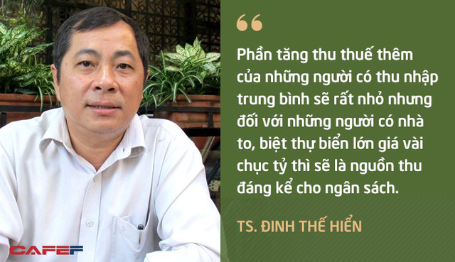 Chuyên gia tài chính Đinh Thế Hiển