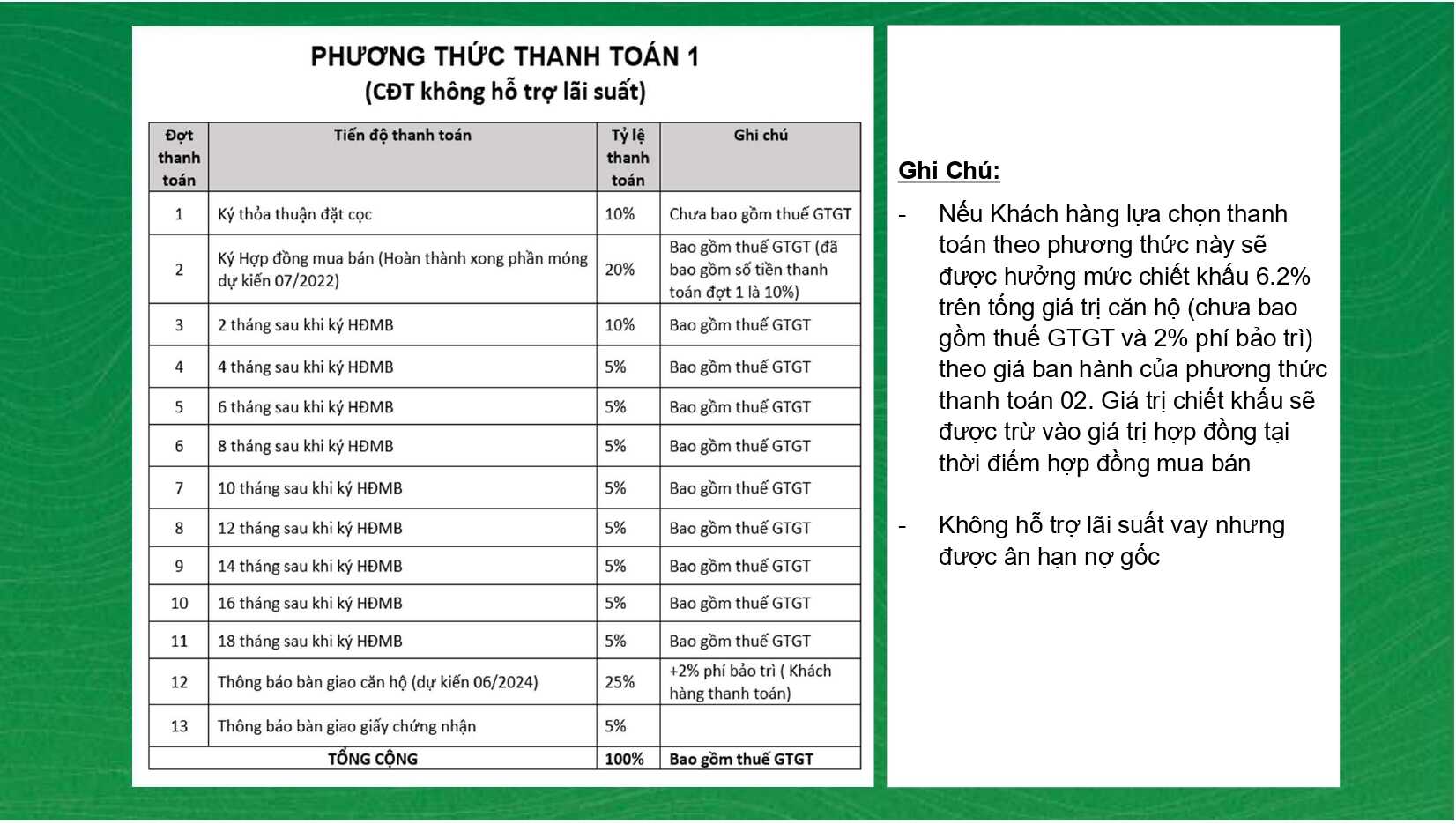 Phương thức thanh toán 1