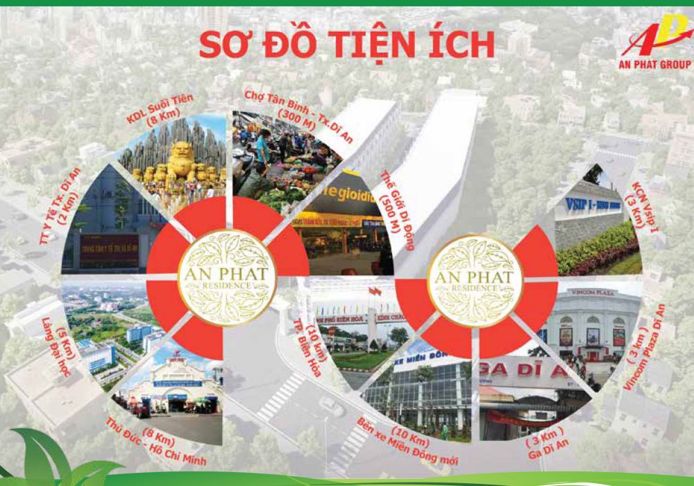 Tiện ích dự án nhà phố An Phát Residence Bình Dương