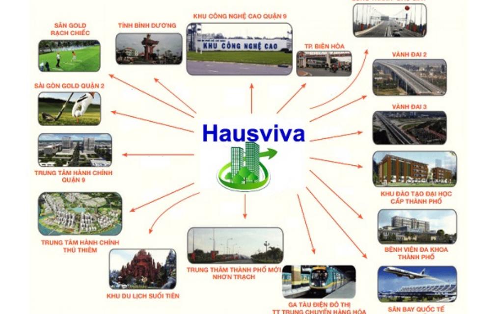 Tiện ích ngoại khu căn hộ HausNima