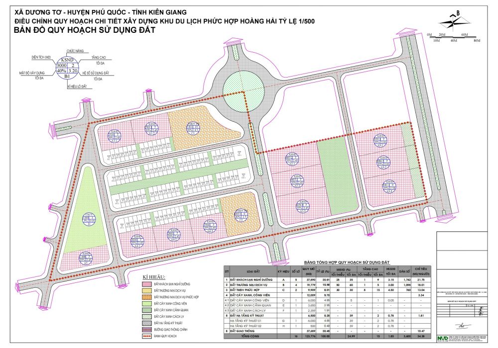 Mặt bằng phân lô dự án Hoàng Hải Complex Phú Quốc Kiên Giang