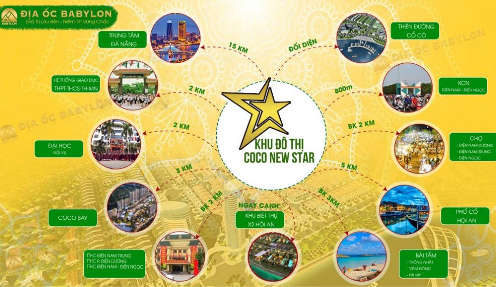 Tiện ích dự án đất nền Coco New Star Quảng Nam