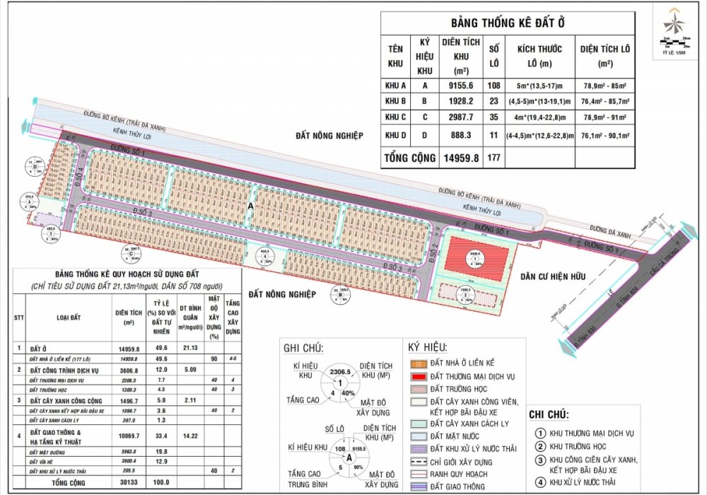 Mặt bằng dự án Tân Tạo Shopping Street Long An
