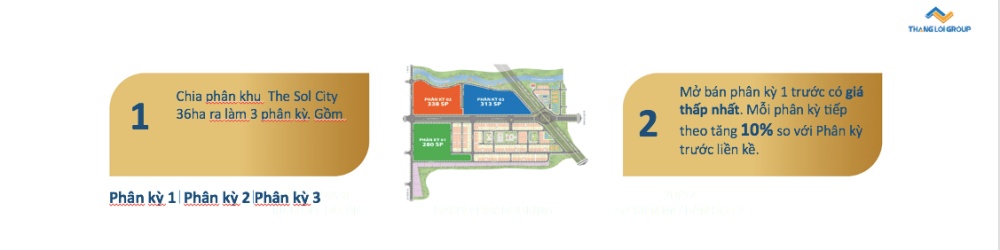 19144135-2-chinh-sach-ban-hang-lo-trinh-tang-gia-du-an-the-sol-city