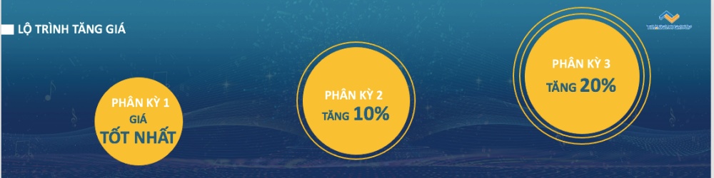 19144147-3-chinh-sach-ban-hang-lo-trinh-tang-gia-du-an-the-sol-city Lộ trình tăng giá dự án The Sol City