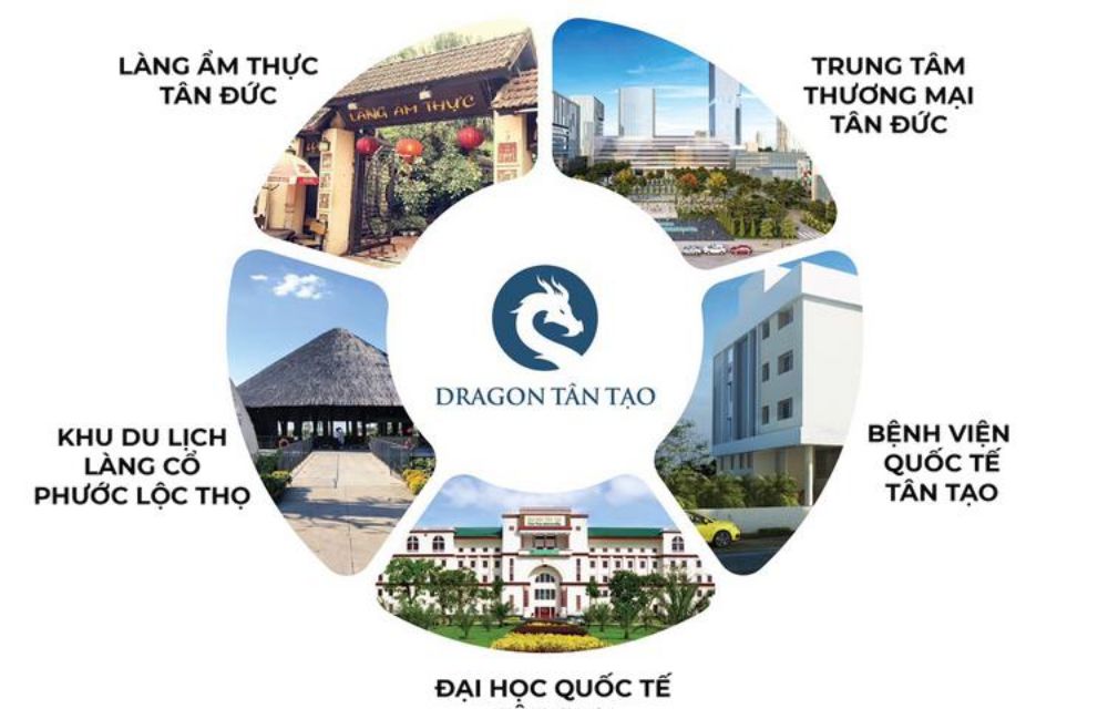 Tiện ích ngoại khu dự án Dragon Tân Tạo Đức Hoà Long An